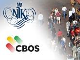 Poles' positive evaluation of the NIK increases