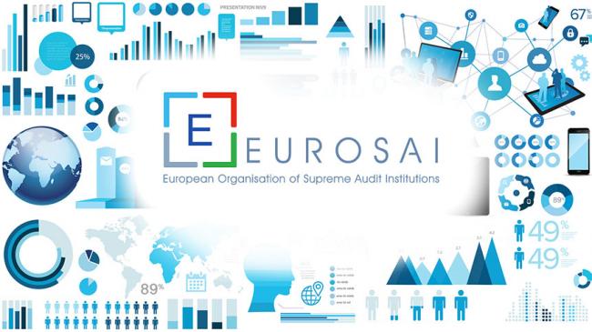 Logo EUROSAI w tle różne ikony i wykresy