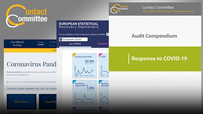 Photo collage: Logo of ECA Contact Committee, cover of the Audit Compendium on COVID-19 response, EUROSTAT Recovery Dashboard and COVID-19 overview by Our World in Data