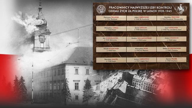 Kolaż zdjęć: płonący we wrześniu 1939 roku Zamek Królewski, obok tablica pamięci pracowników NIK, którzy zginęli w latach 1939-1945