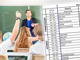 NIK o BHP w szkołach publicznych województwa lubuskiego