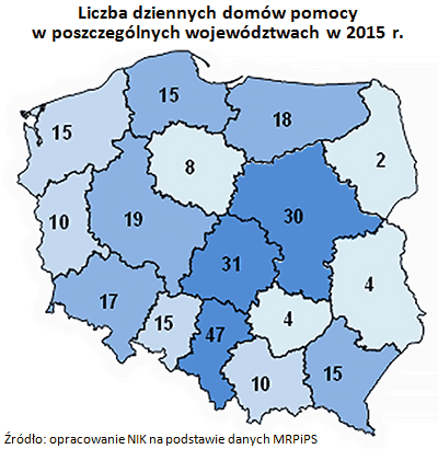 Liczba dziennych domów pomocy w poszczególnych województwach w 2015 r.