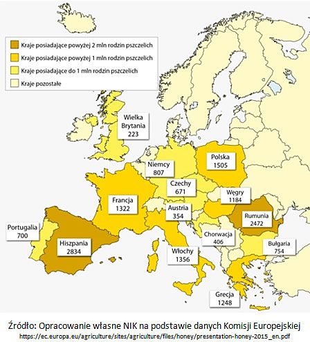 Ilość pszczół w krajach euopejskich