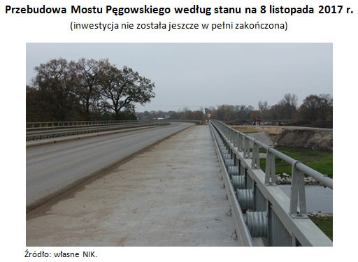 Przebudowa Mostu Pęgowskiego według stanu na 8 listopada 2017 r. (inwestycja nie została jeszcze w pełni zakończona)  Źródło: własne NIK.