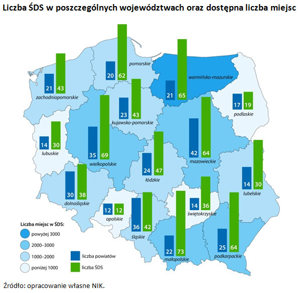 Liczba ŚDS w&nbsp;poszczególnych województwach oraz dostępna liczba miejsc Źródło: opracowanie własne NIK.