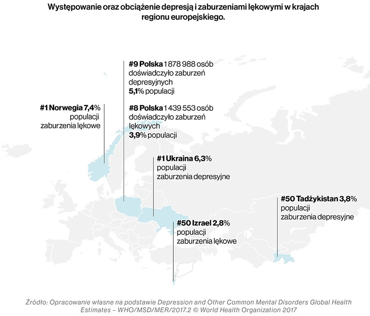 Występowanie i&nbsp;obciążenie depresją i&nbsp;zaburzeniami lękowymi w&nbsp;krajach regionu europejskiego.
