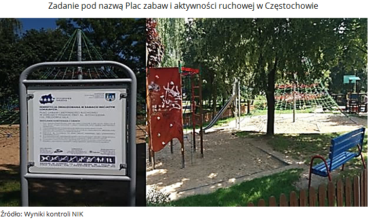 Zadanie pod nazwą Plac zabaw i&nbsp;aktywności ruchowej w&nbsp;Częstochowie. Źródło: Wyniki kontroli NIK