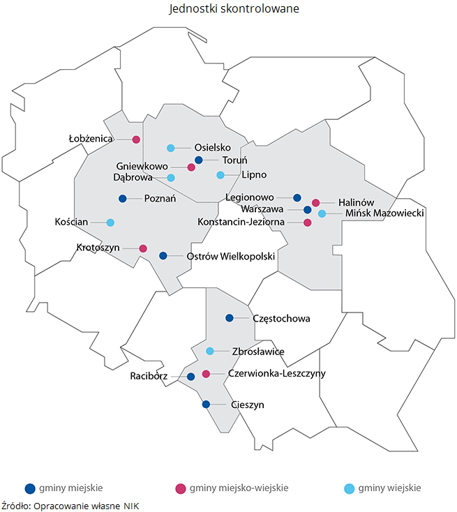 Jednostki skontrolowane. Źródło: Opracowanie własne NIK