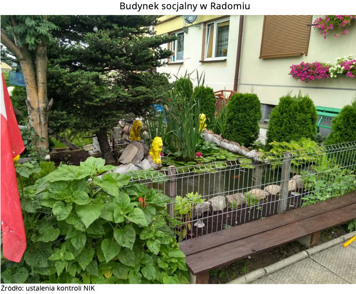 Budynek socjalny w Radomiu. Źródło: ustalenia kontroli NIK
