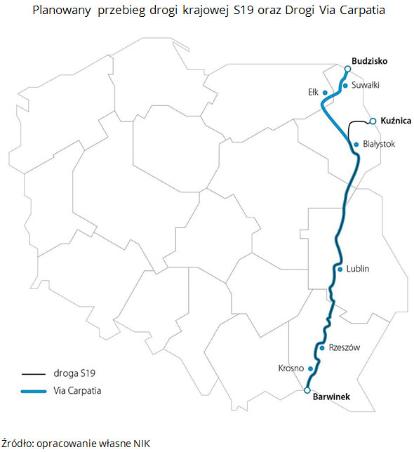 Planowany przebieg drogi krajowej S19 oraz Drogi Via Carpatia. Źródło: opracowanie własne NIK