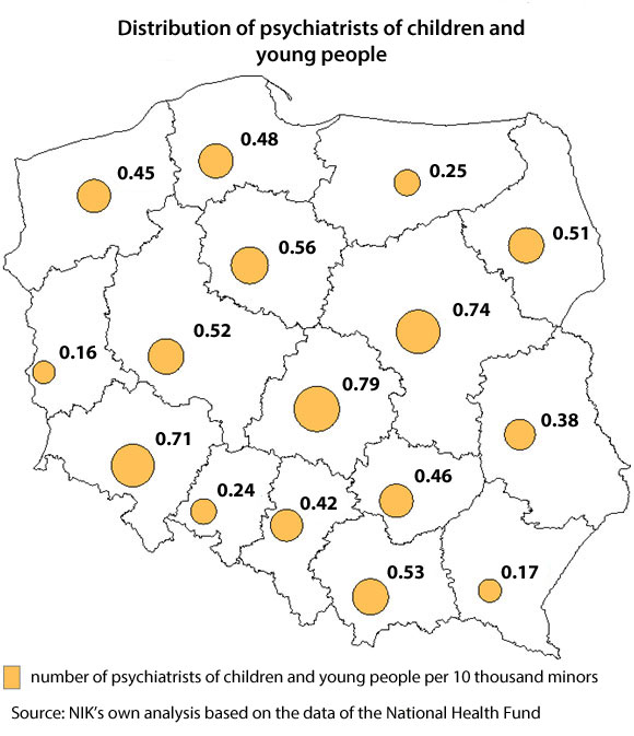 The map of Poland showing distribution of psychiatrists of children and young people in individual provinces per 10 thousand minors. Source: NIK’s own analysis based on the data of the National Health Fund.