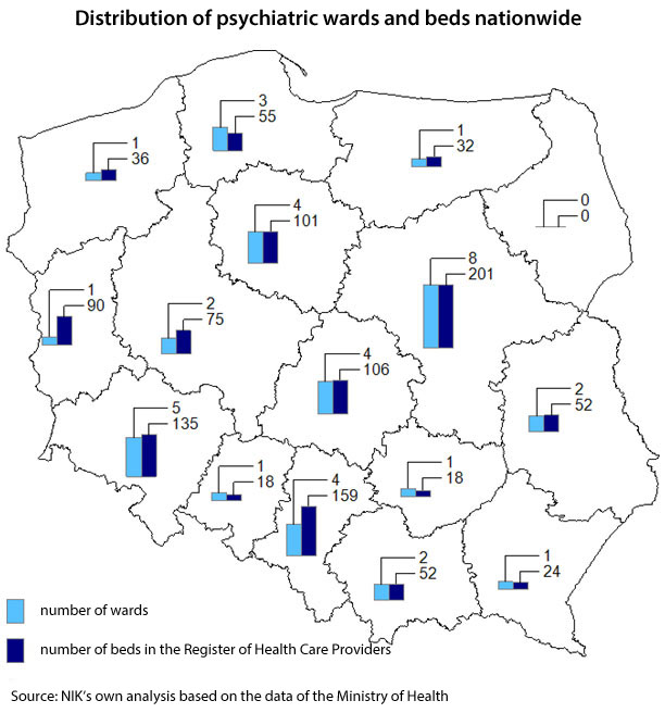 The map of Poland showing distribution of psychiatric wards and beds nationwide. Source: NIK’s own analysis based on the data of the Ministry of Health.