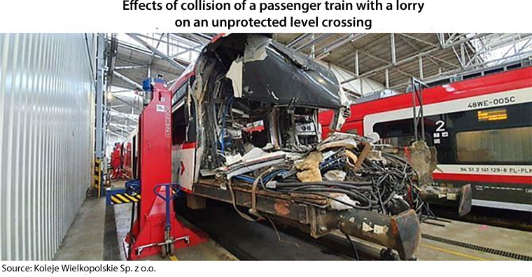 Crashed passenger train after its collision with a lorry on an unprotected level crossing. Source: Koleje Wielkopolskie Sp. z o.o.