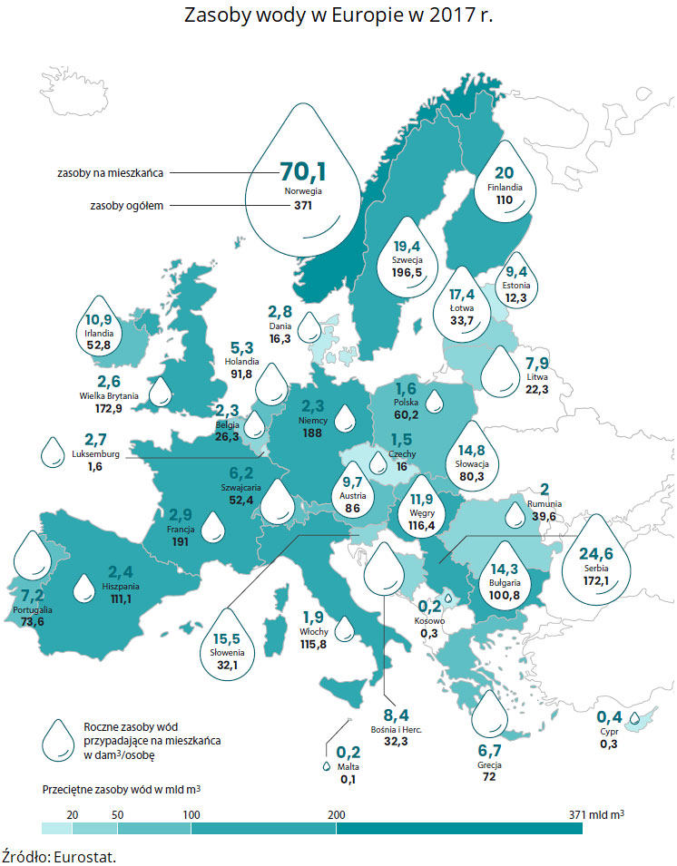 Zasoby wody w Europie w 2017 r. Źródło: Eurostat.