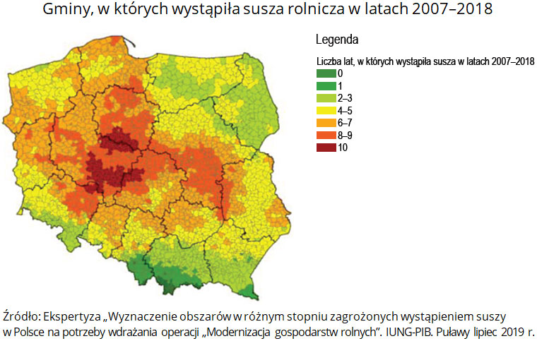 Gminy, w których wystąpiła susza rolnicza w latach 2007-2018. Źródło: Ekspertyza „Wyznaczenie obszarów w różnym stopniu zagrożonych wystąpieniem suszy w Polsce na potrzeby wdrażania operacji „Modernizacja gospodarstw rolnych”. IUNG-PIB. Puławy lipiec 2019 r.