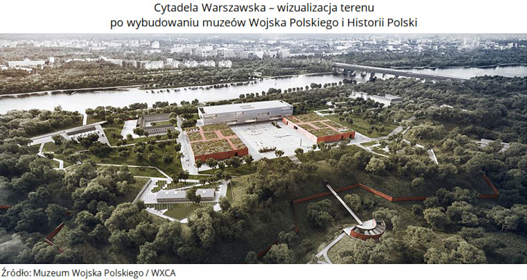 Cytadela Warszawska – wizualizacja terenu po wykonaniu muzeów Wojska Polskiego i Historii Polski. Źródło: Muzeum Wojska Polskiego/WXCA