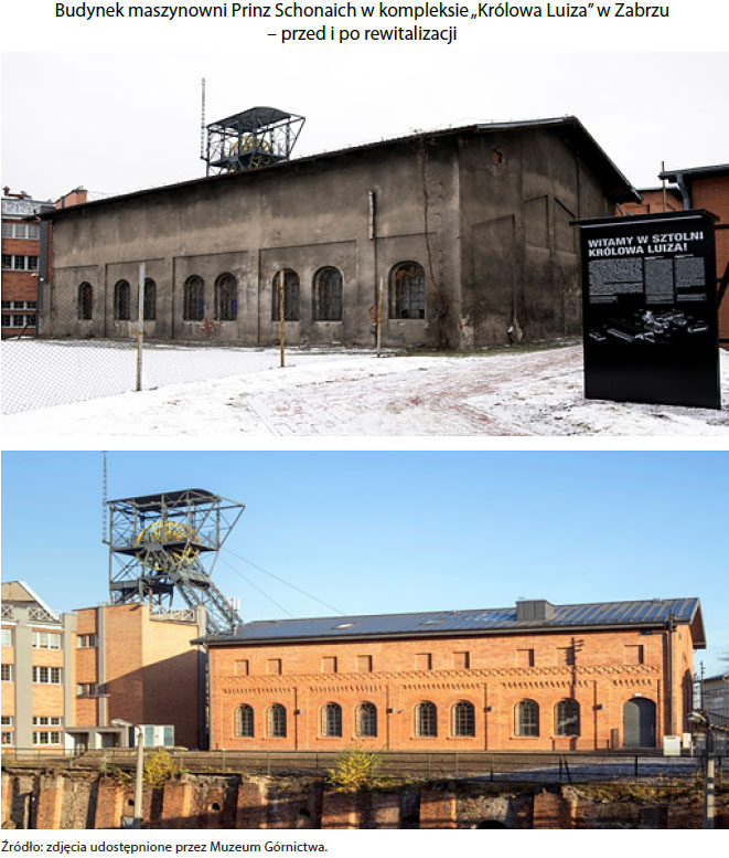 Budynek maszynowni Prinz Schonaich w kompleksie „Królowa Luiza” w Zabrzu – przed i po rewitalizacji, obecnie funkcjonujący jako muzeum. Źródło: Zdjęcia udostępnione przez Muzeum Górnictwa Węglowego w Zabrzu