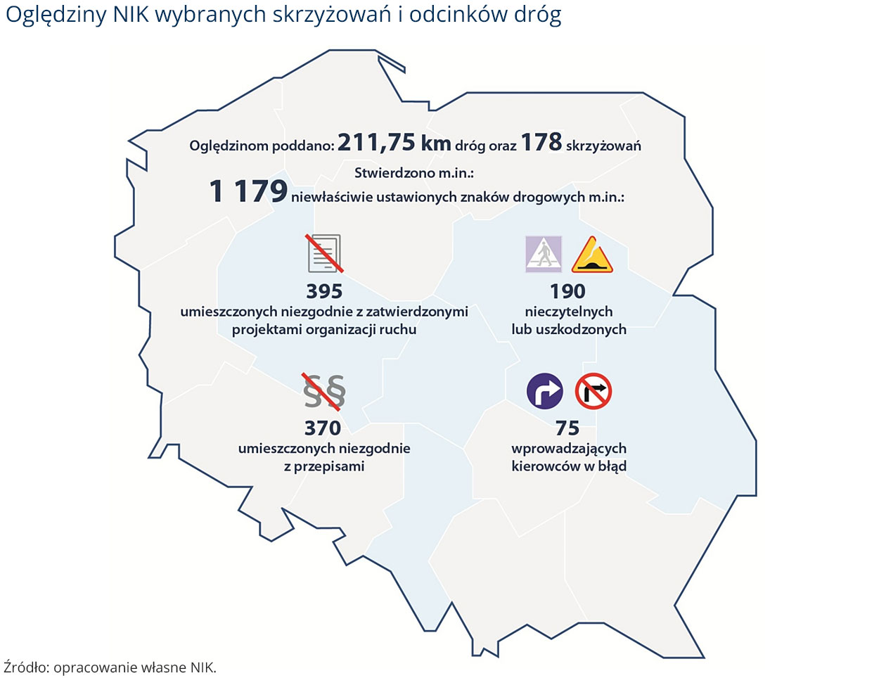 TU DAJ OPIS ALTERNATYWNY (opis grafiki poniżej)