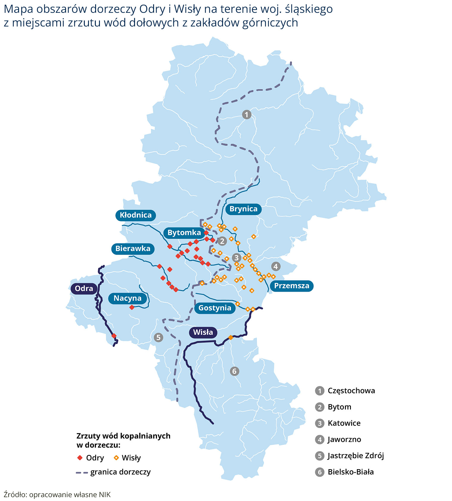 Mapa obszarów dorzeczy Odry i Wisły (opis grafiki poniżej)