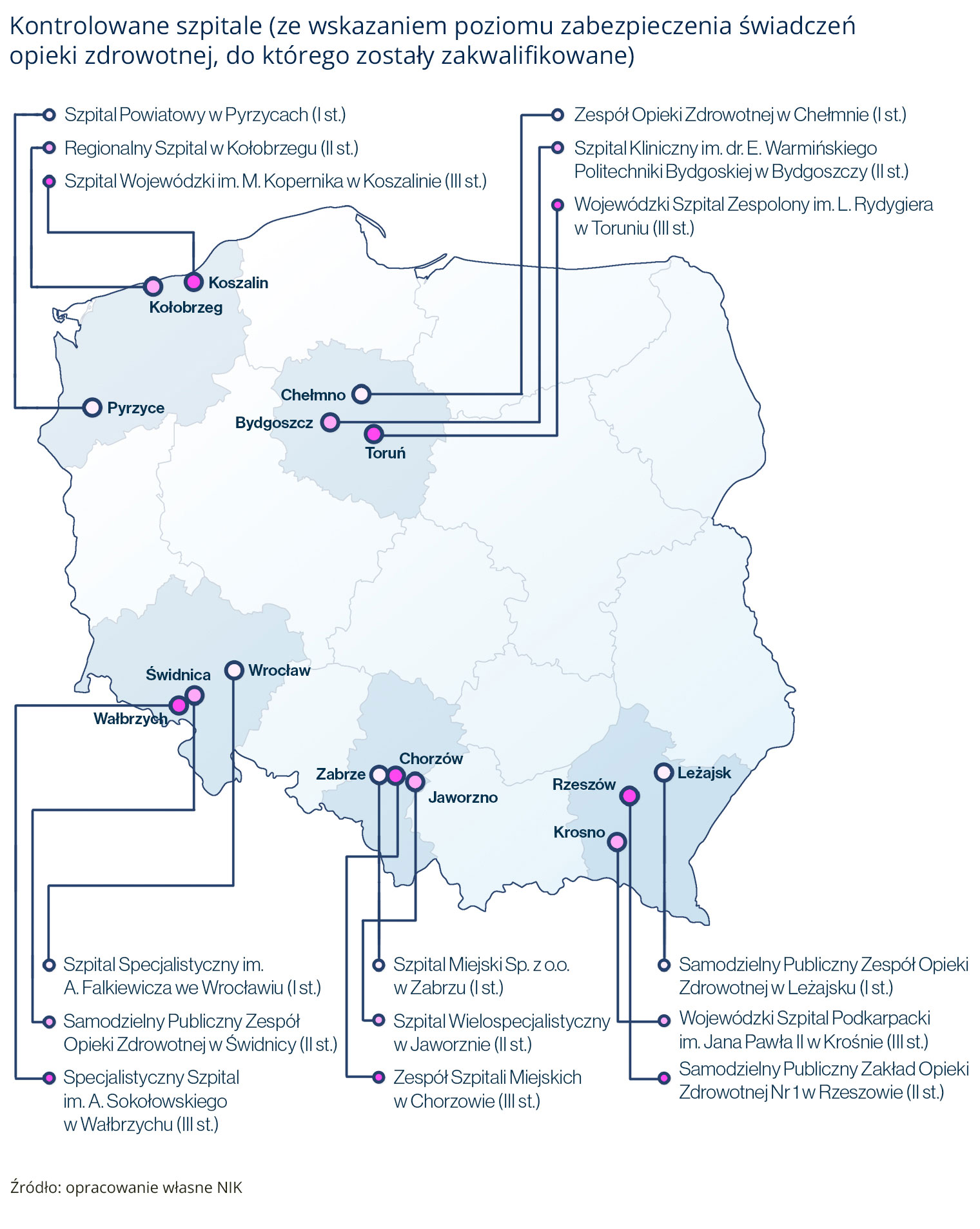 Kontrolowane szpitale (opis grafiki poniżej)
