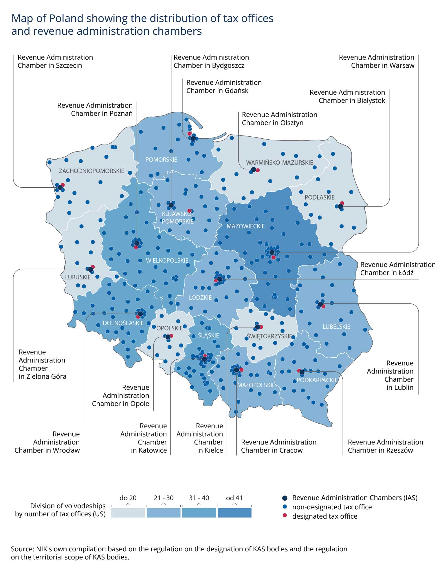 Map of Poland showing the distribution of tax offices and revenue administration chambers (detailed description follows)