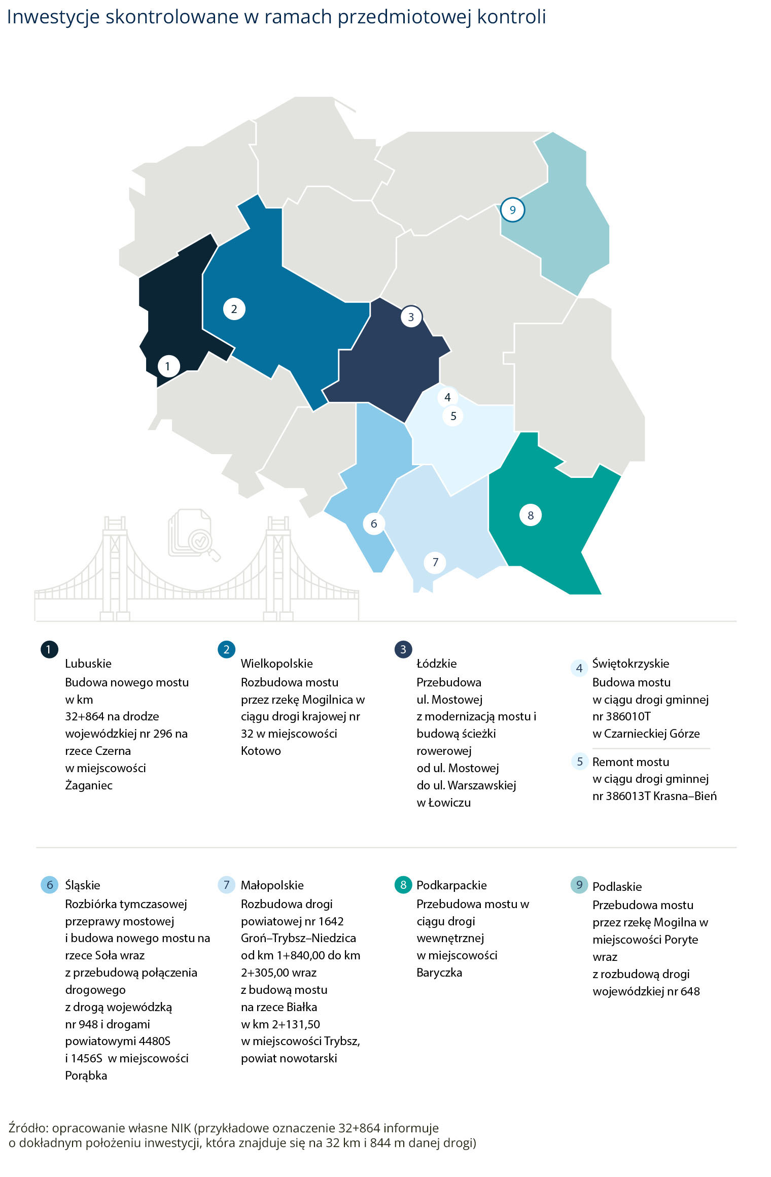 Mapa kontrolowanych inwestycji (opis grafiki poniżej)