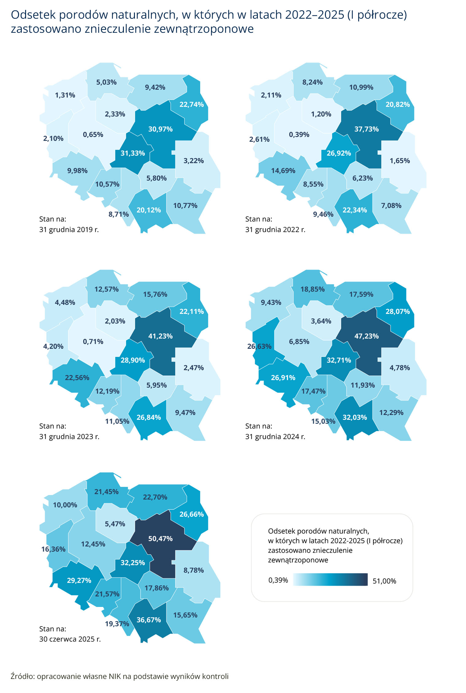 Za drzwiami porodówki – NIK o opiece okołoporodowej w Polsce