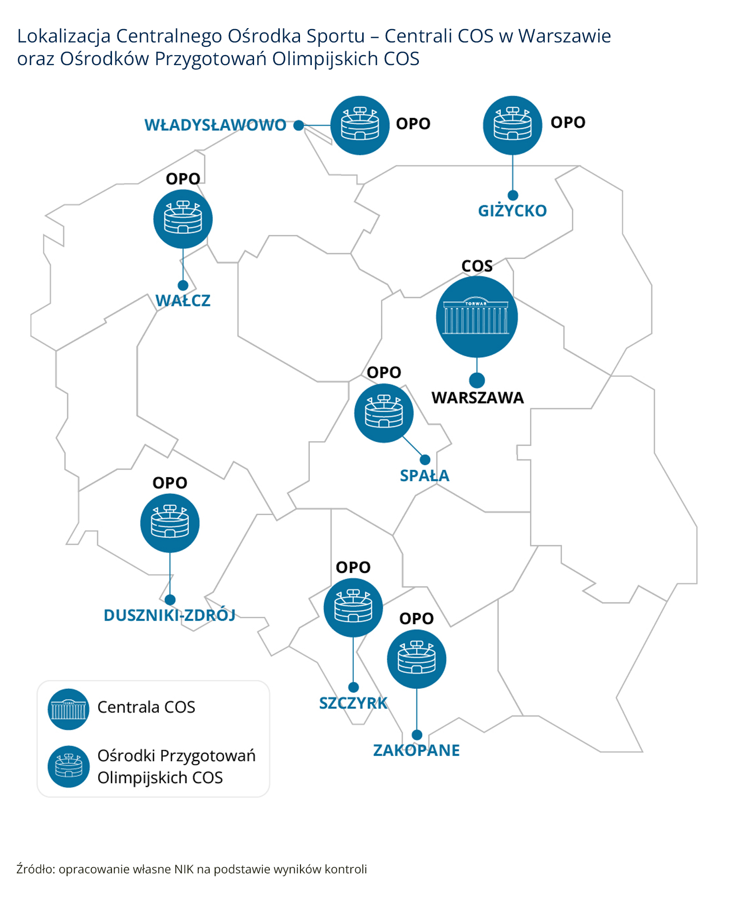 Niewykorzystany potencjał bazy sportowej COS i nieprawidłowości w funkcjonowaniu ośrodków